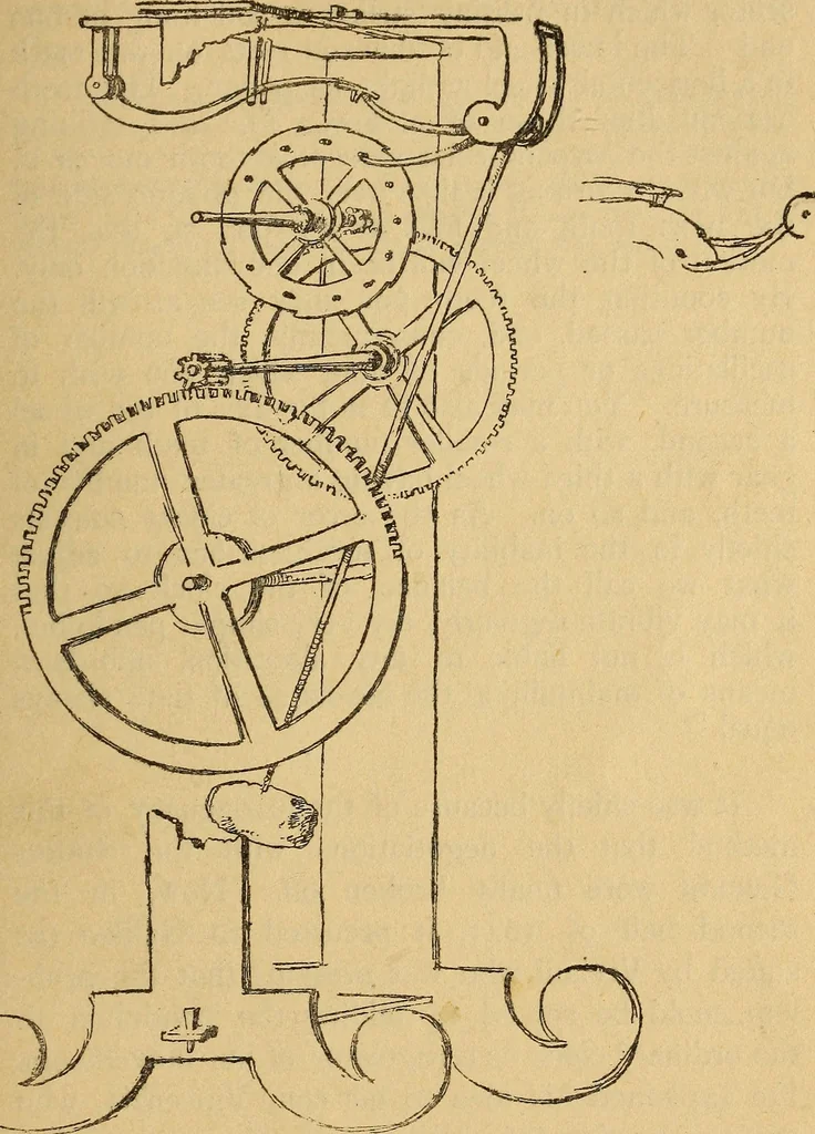 An illustration from Galileo, his life and work, 1903, leaf 443