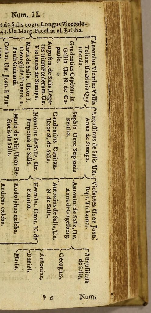 An illustration from Galliarum regni amplissimi, pulcherrimi, potentissimique res memoratu digniores ad compendium relatae & chronologica serie descriptae., 1664, leaf 15