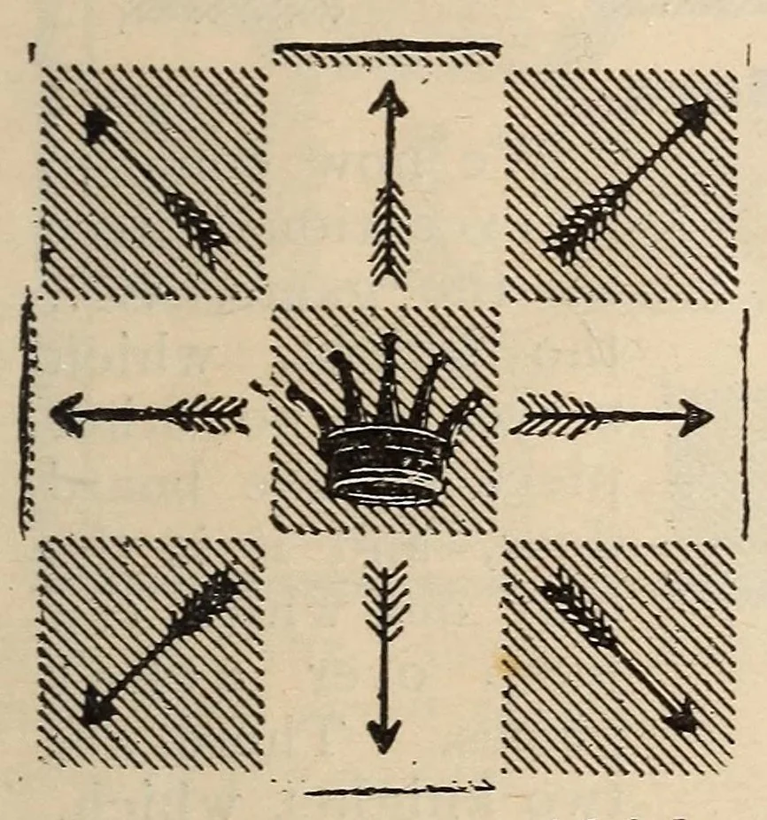 An illustration from The game of chess, 1895, leaf 23