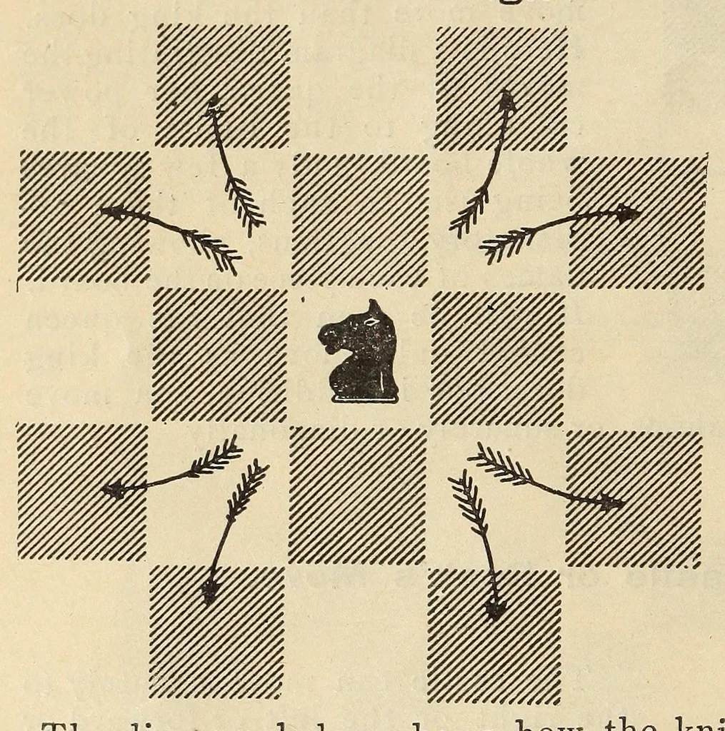 An illustration from The game of chess, 1895, leaf 24