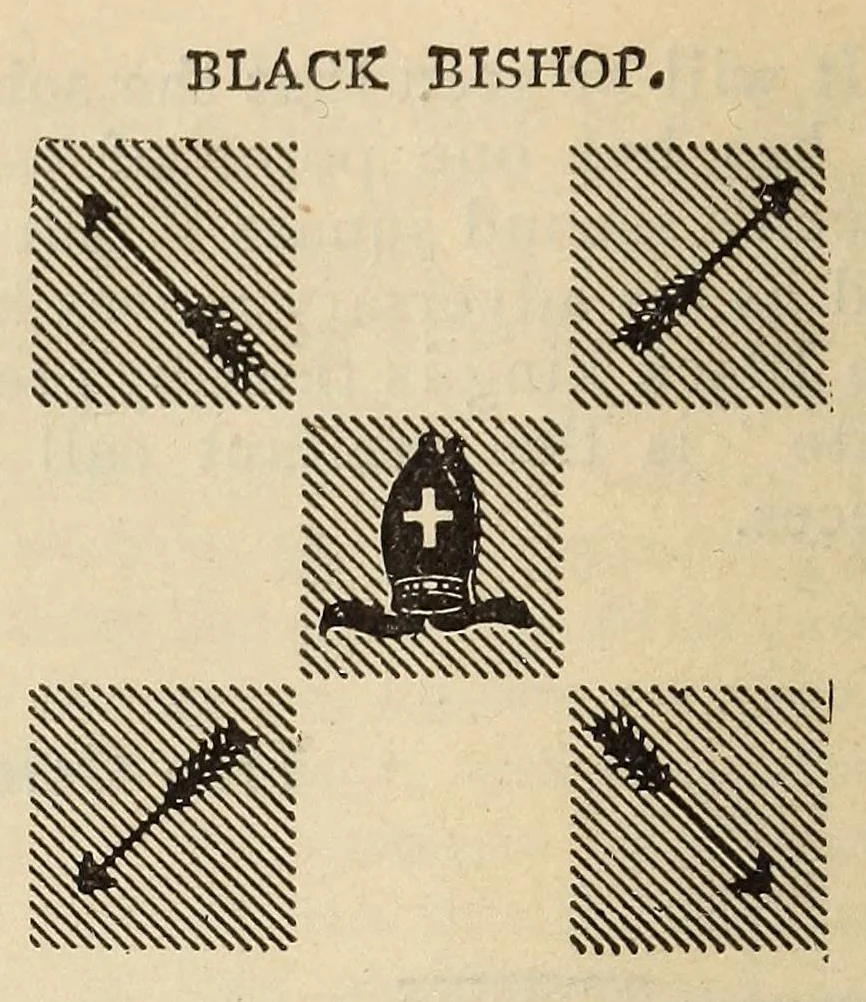 An illustration from The game of chess, 1895, leaf 24