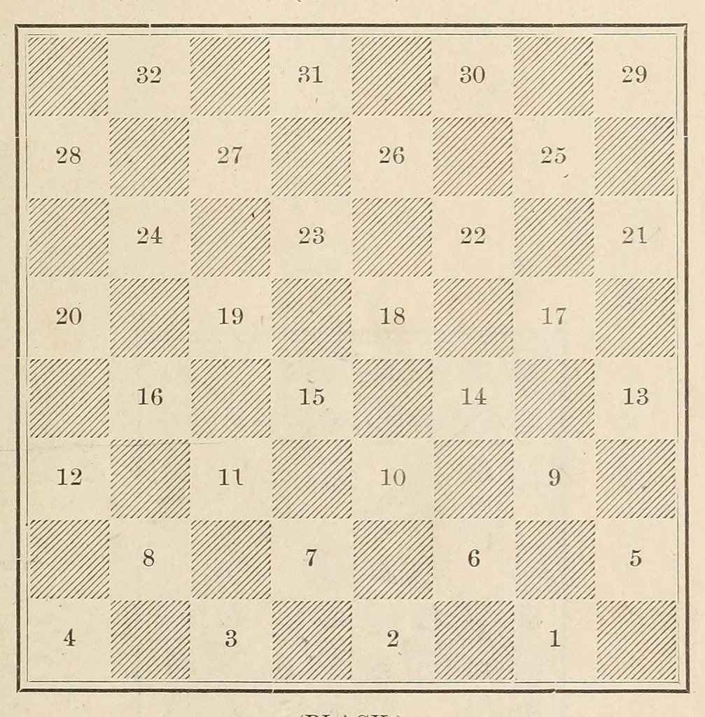 An illustration from The game of draughts, 1888, leaf 11