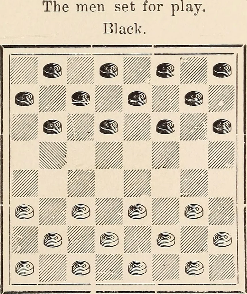 An illustration from The game of draughts, Flora Temple branch of the single corner opening; an analysis and compilation of over two hundred and eighty variations, 1898, leaf 7