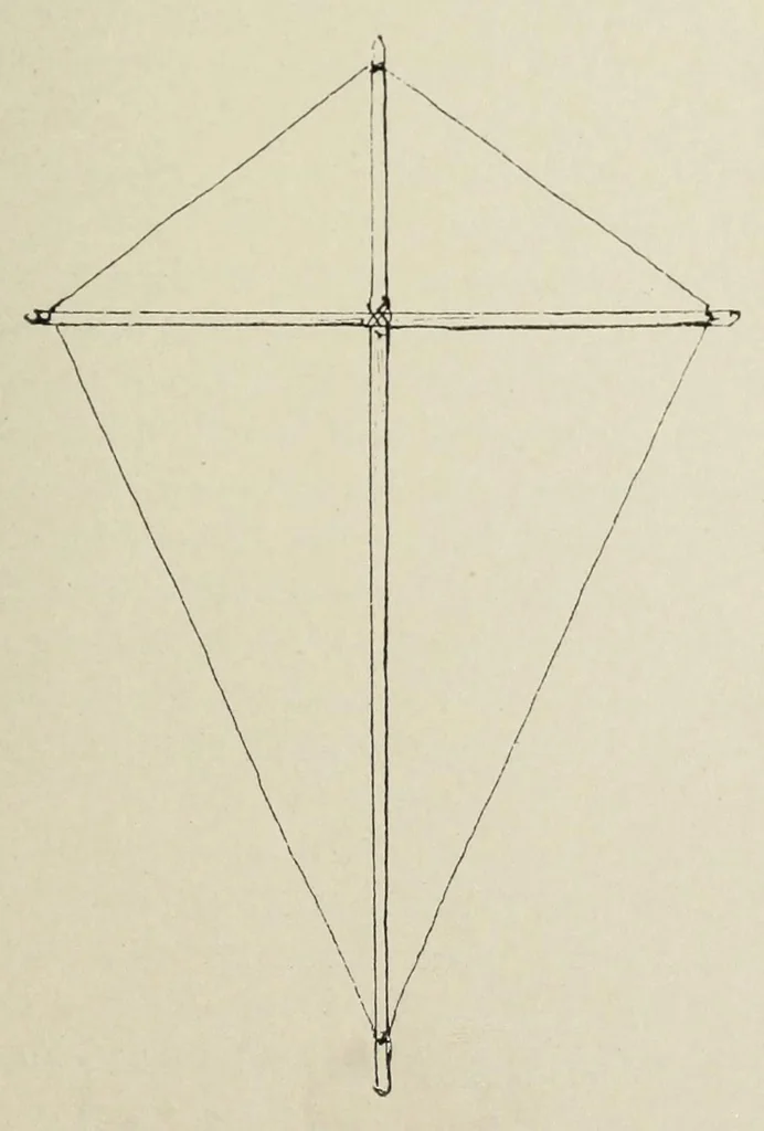 An illustration from The games book for boys and girls : a volume of old and new pastimes, with original illustrations, 1897, leaf 157