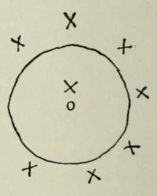An illustration from Games, contests and relays, 1930, leaf 192
