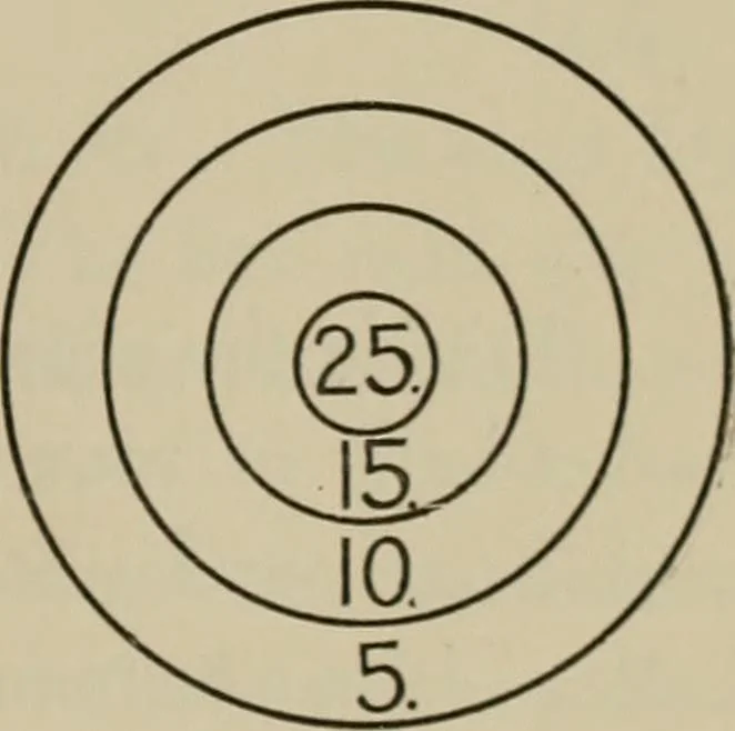 An illustration from Games and dances, 1920, leaf 100