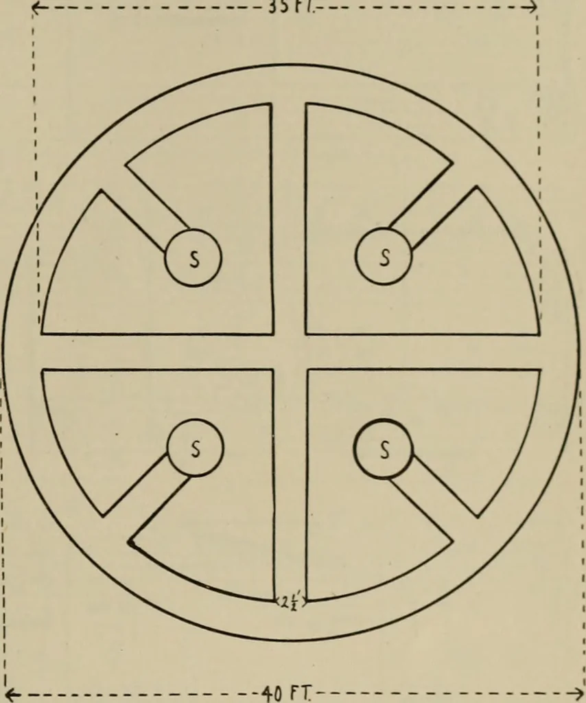 An illustration from Games and dances, 1920, leaf 140
