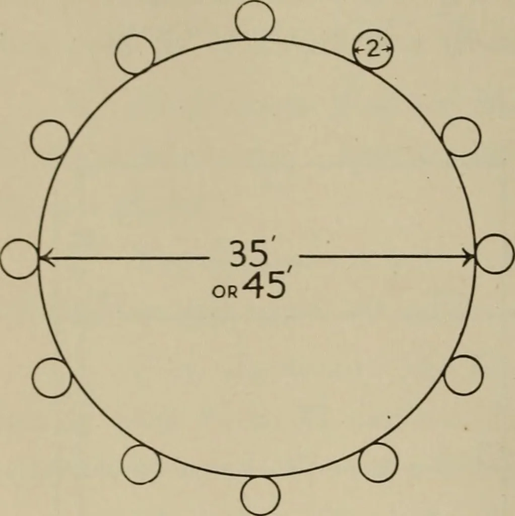 An illustration from Games and dances, 1920, leaf 359
