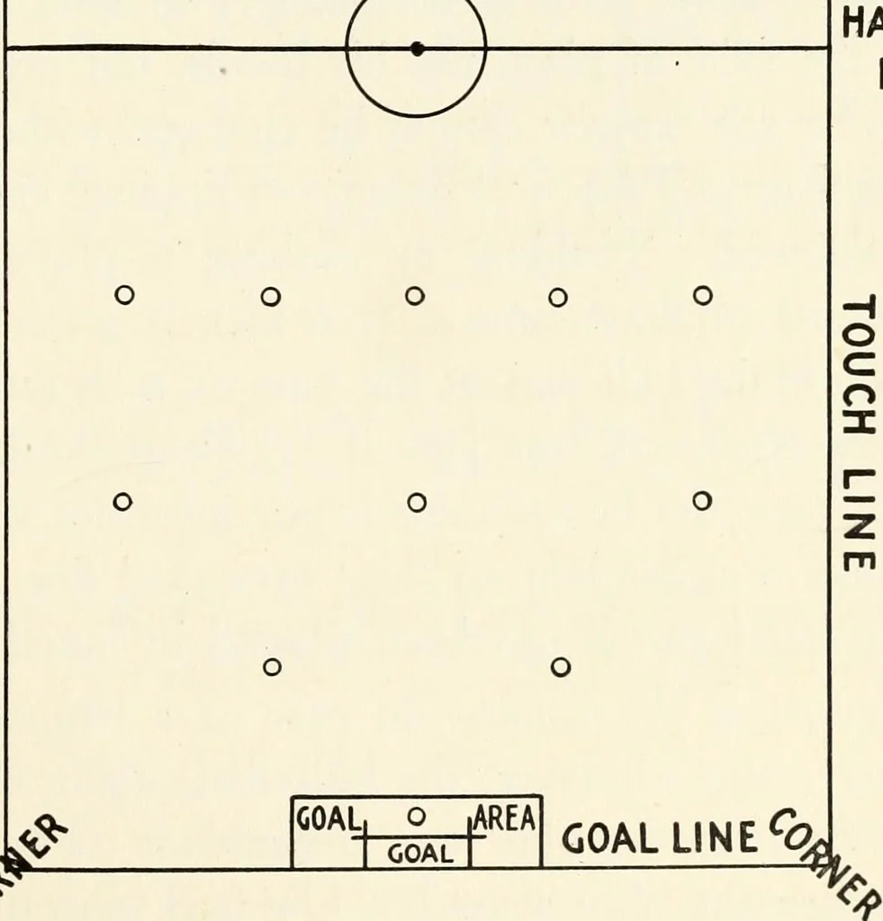 An illustration from Games and dances, a selected collection of games, song-games and dances suitable for schools, play-grounds, gymnastic associations, boys' & girls' clubs, etc, 1920, leaf 166