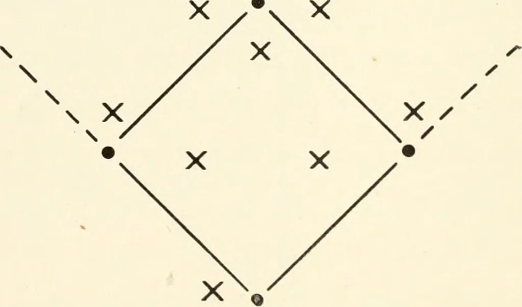 An illustration from Games and dances, a selected collection of games, song-games and dances suitable for schools, play-grounds, gymnastic associations, boys' & girls' clubs, etc, 1920, leaf 204