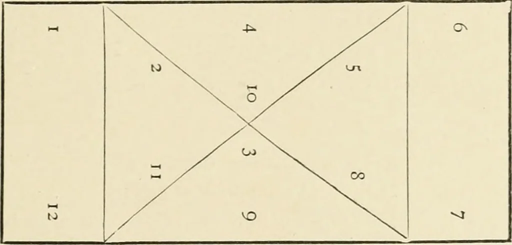 An illustration from The games & diversions of Argyleshire, 1901, leaf 152