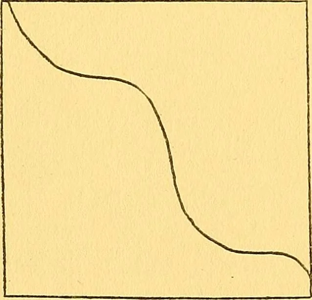 An illustration from Games and exercises for mental defectives, 1916, leaf 101
