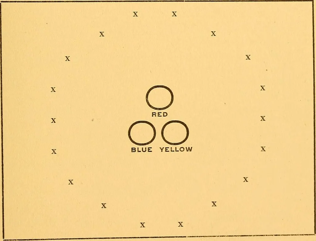 An illustration from Games and exercises for mental defectives, 1916, leaf 94