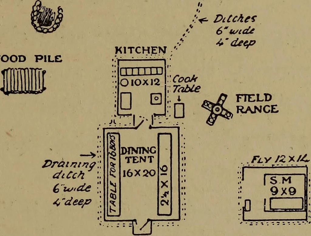 An illustration from Games for boys, 1920, leaf 243
