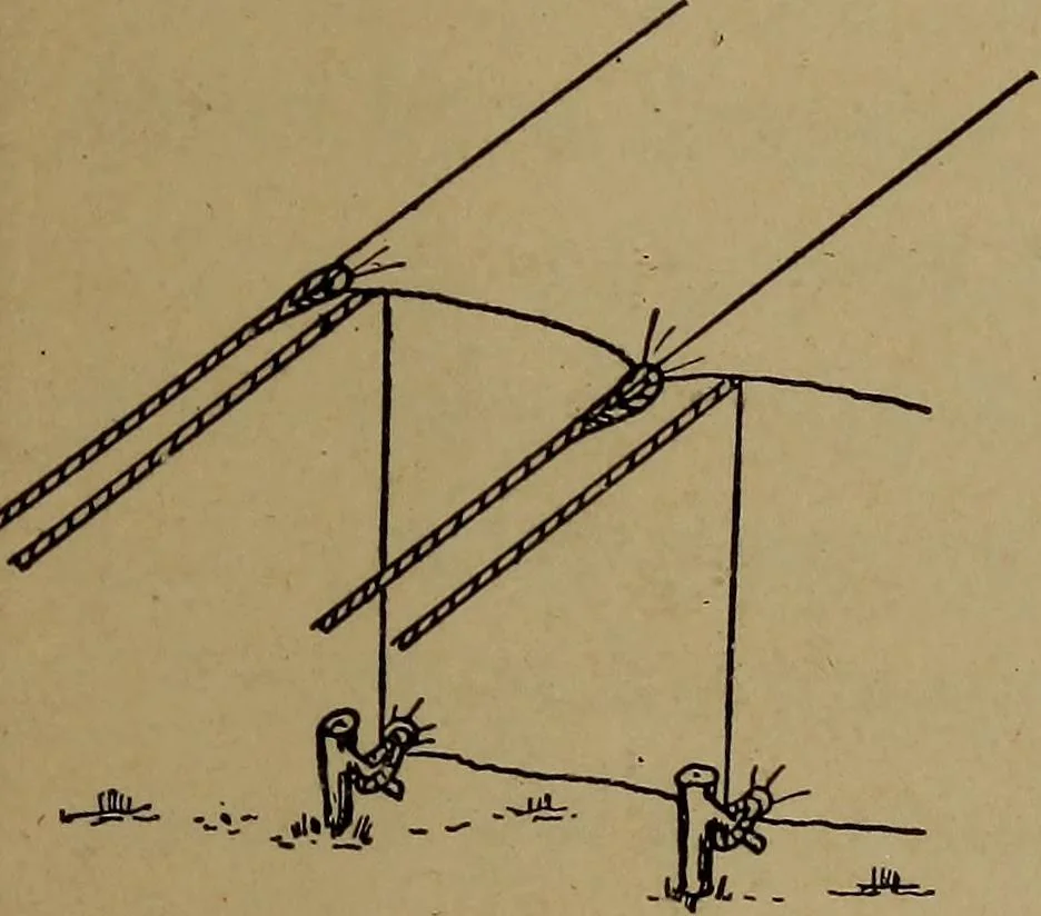 An illustration from Games for boys, 1920, leaf 267