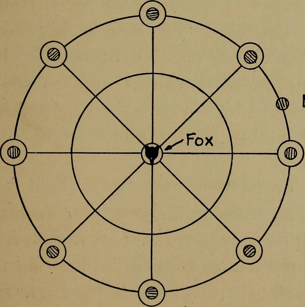 An illustration from Games for boys, 1920, leaf 29