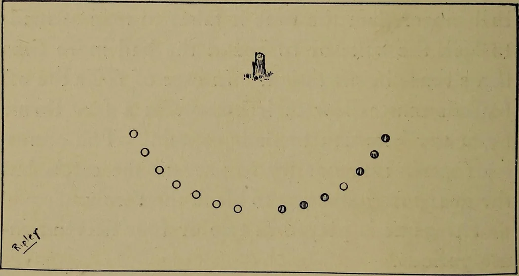 An illustration from Games for boys, 1920, leaf 86