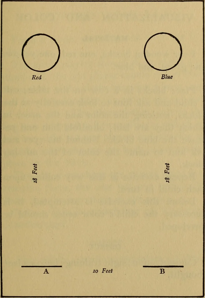 An illustration from Games for children's development, 1918, leaf 146