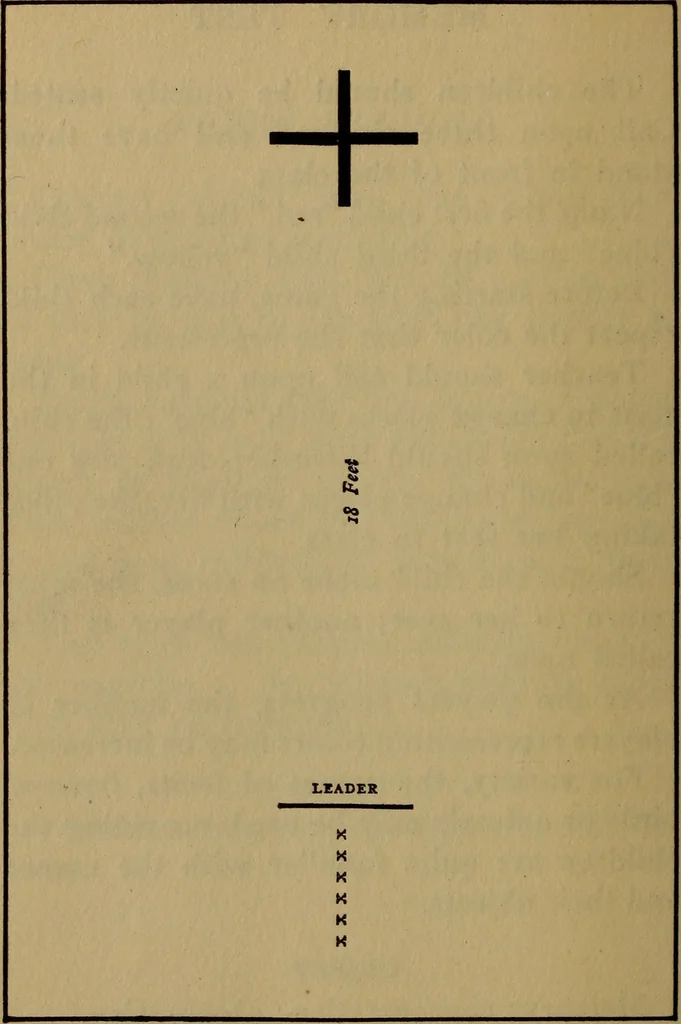 An illustration from Games for children's development, 1918, leaf 171