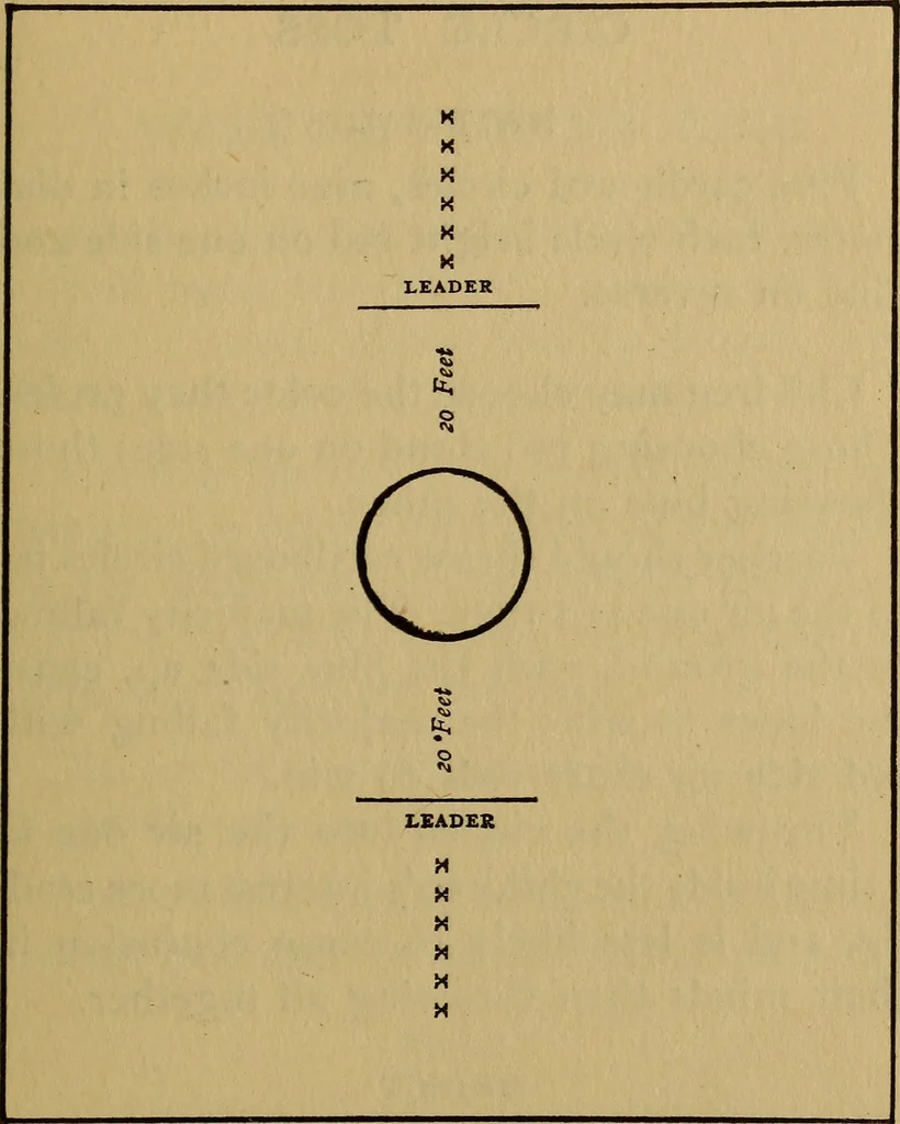 An illustration from Games for children's development, 1918, leaf 192