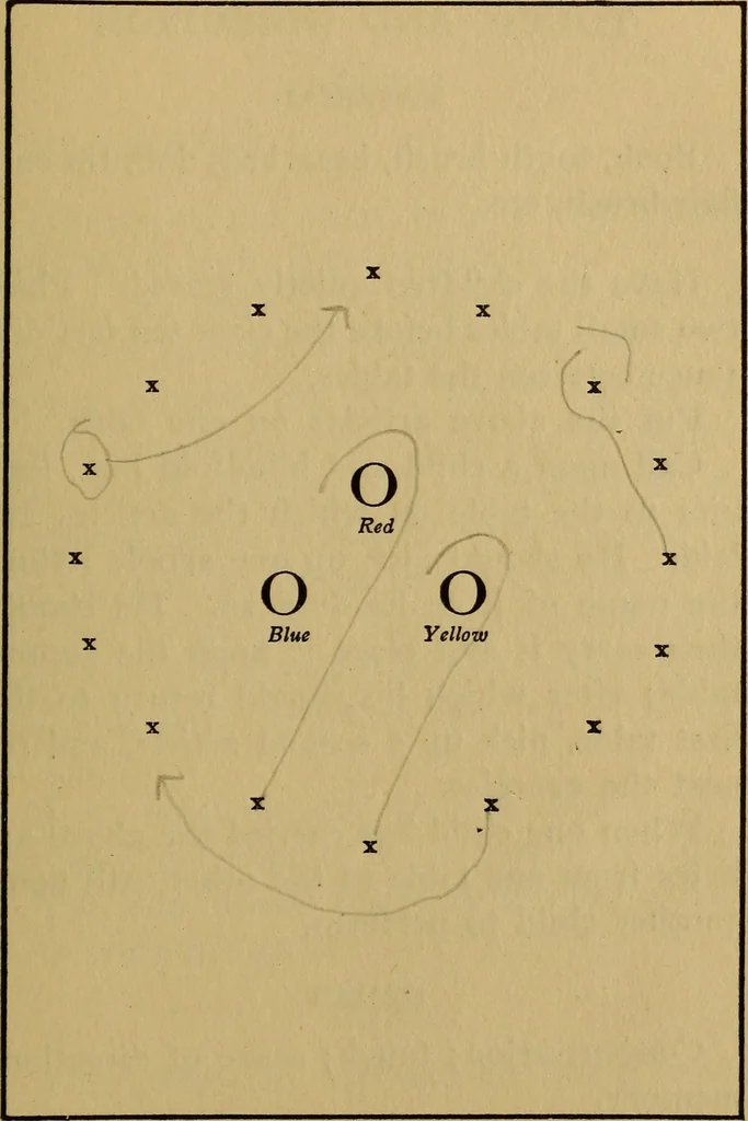 An illustration from Games for children's development, 1918, leaf 212