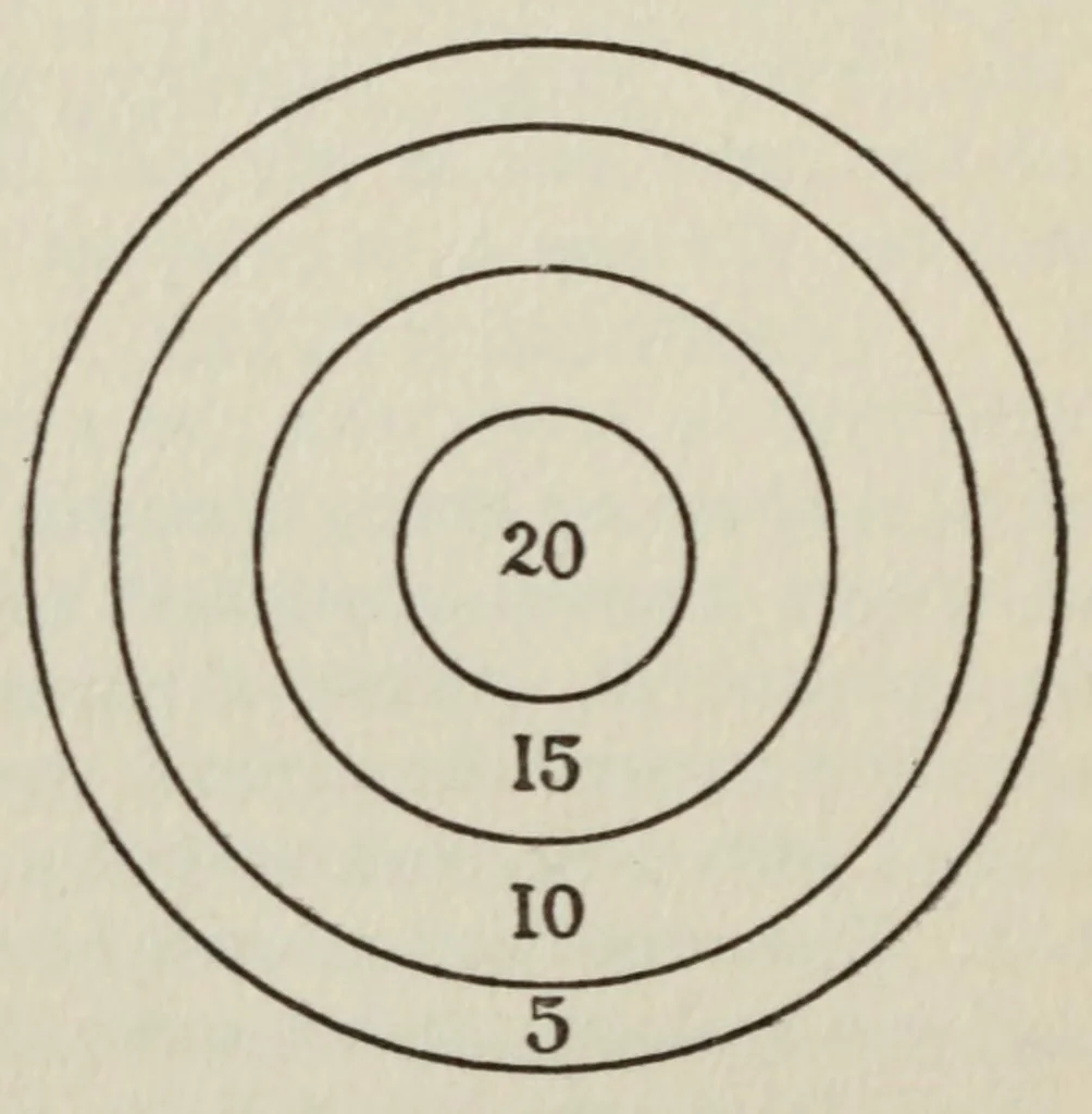 An illustration from Games for everybody, 1905, leaf 30