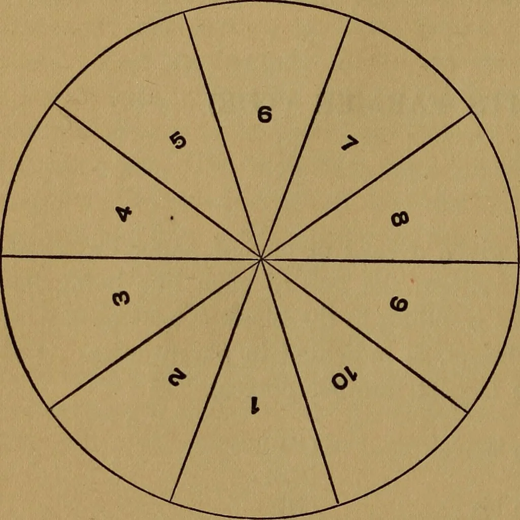 An illustration from Games for the playground, home, school and gymnasium, 1909, leaf 277