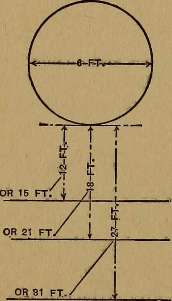An illustration from Games for the playground, home, school and gymnasium, 1909, leaf 377