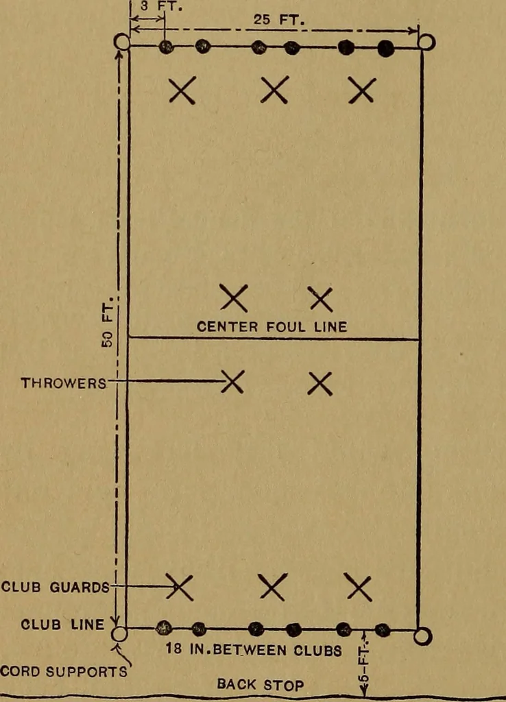An illustration from Games for the playground, home, school and gymnasium, 1909, leaf 379