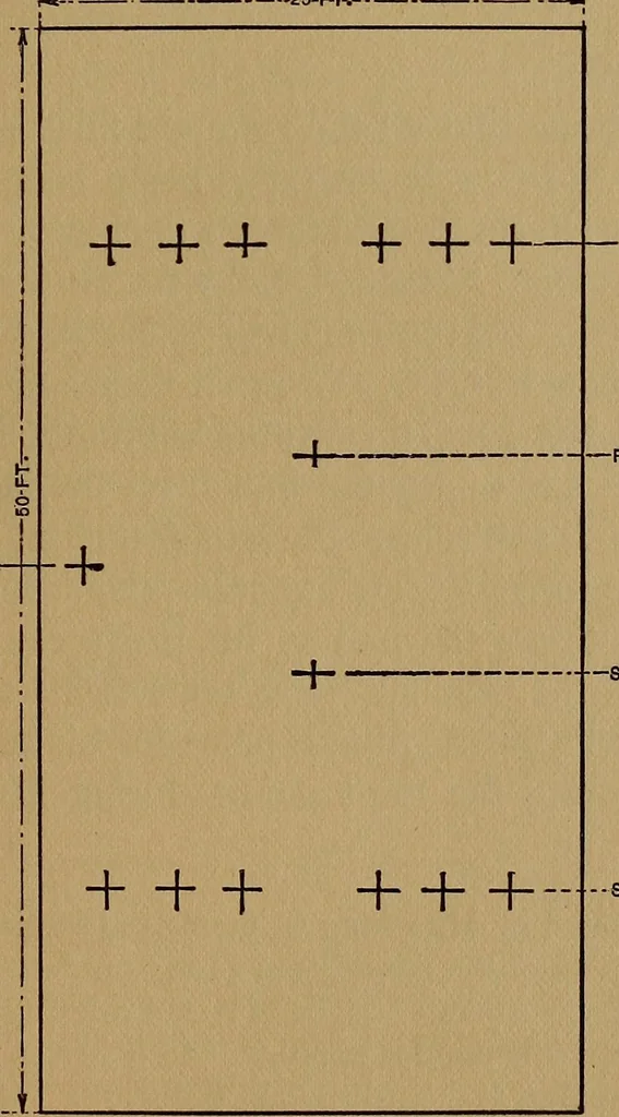 An illustration from Games for the playground, home, school and gymnasium, 1909, leaf 436