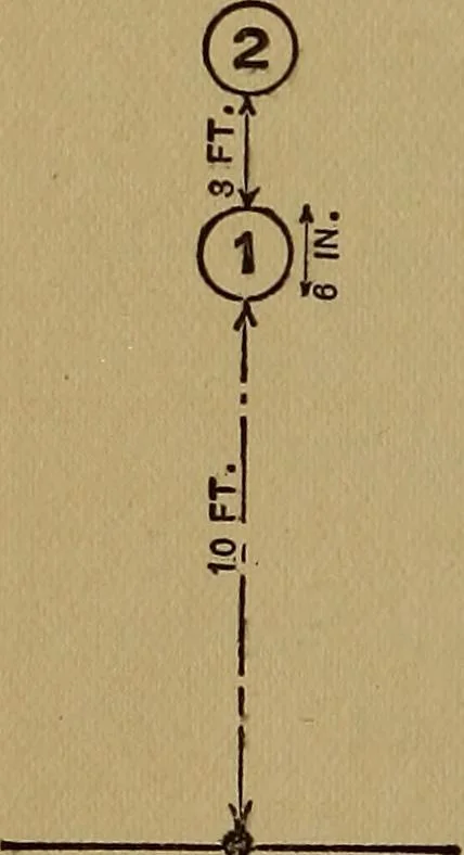 An illustration from Games for the playground, home, school and gymnasium, 1909, leaf 457