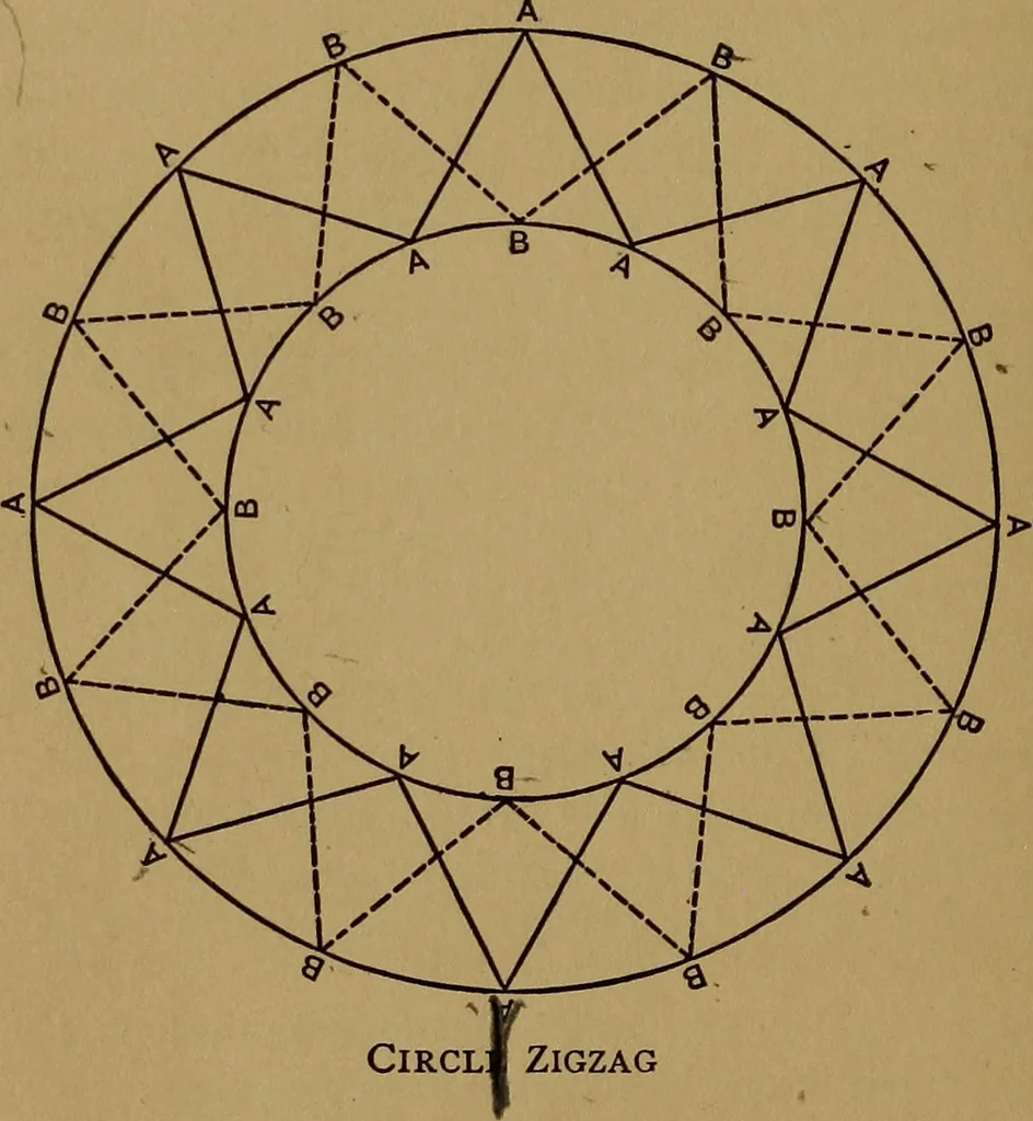 An illustration from Games for the playground, home, school and gymnasium, 1909, leaf 477