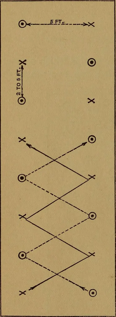 An illustration from Games for the playground, home, school and gymnasium, 1909, leaf 479