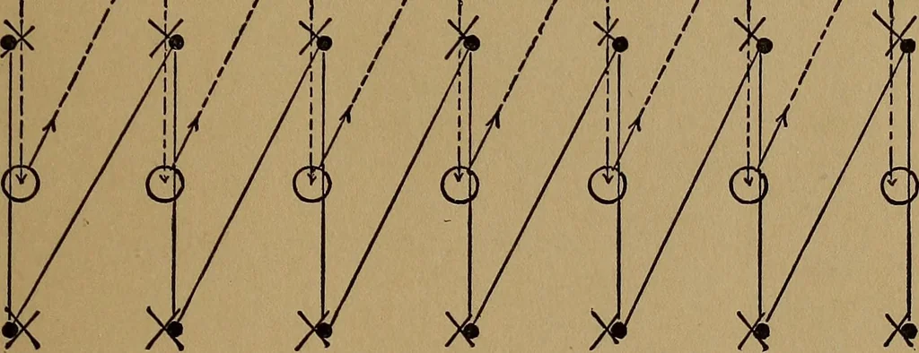 An illustration from Games for the playground, home, school and gymnasium, 1909, leaf 482