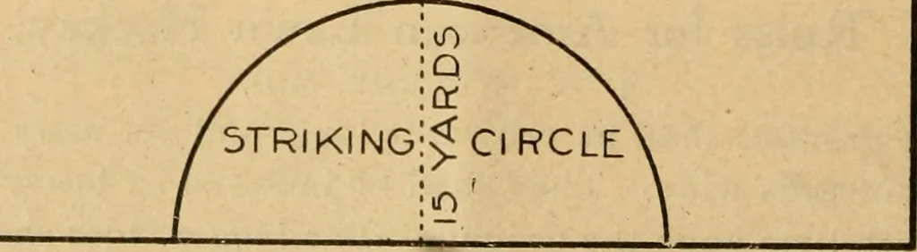 An illustration from The games of lawn hockey, tether ball, squash ball, golf-croquet, 1900, leaf 17