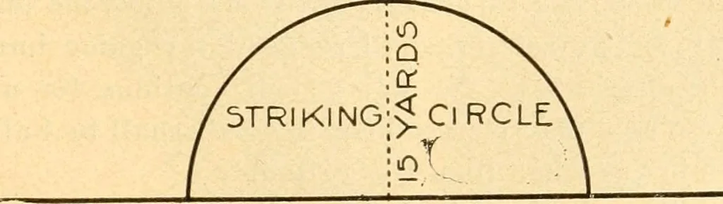 An illustration from The games of lawn hockey, tether ball, golf-croquet, hand tennis, volley ball, hand polo, wicket polo, laws of badminton, drawing room hockey, garden hockey, 1903, leaf 19