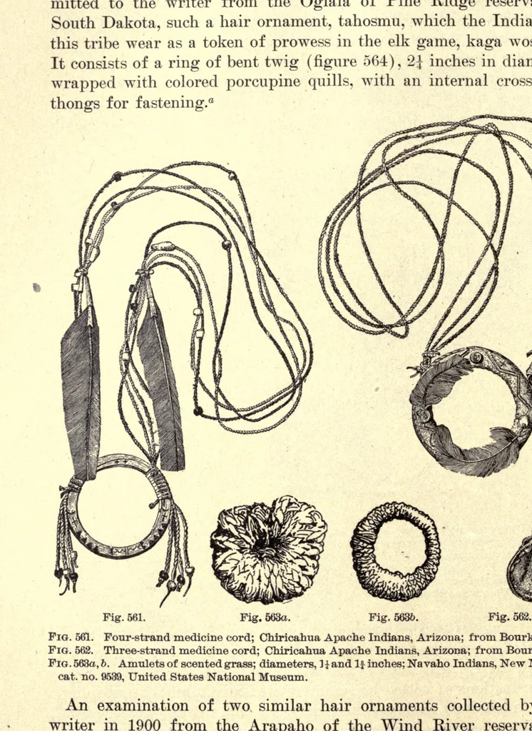 An illustration from Games of the North American Indians, 1907, leaf 456