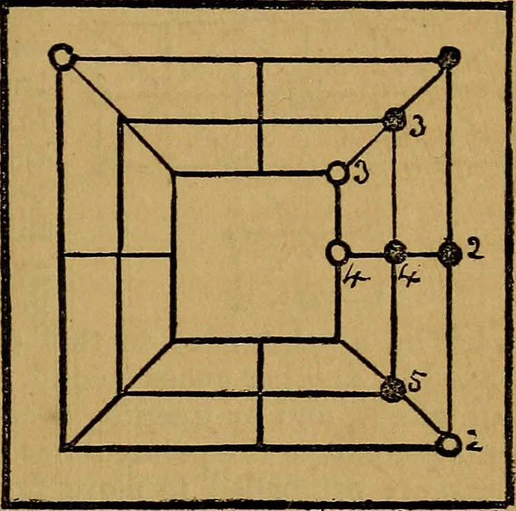 An illustration from Games of skill, and conjuring: including draughts, dominoes, chess, morrice, 1865, leaf 35