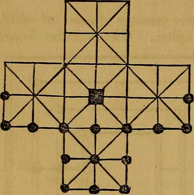 An illustration from Games of skill, and conjuring: including draughts, dominoes, chess, morrice, 1865, leaf 36