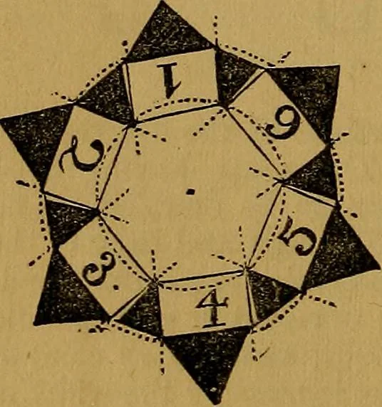 An illustration from Games of skill, and conjuring: including draughts, dominoes, chess, morrice, 1865, leaf 70