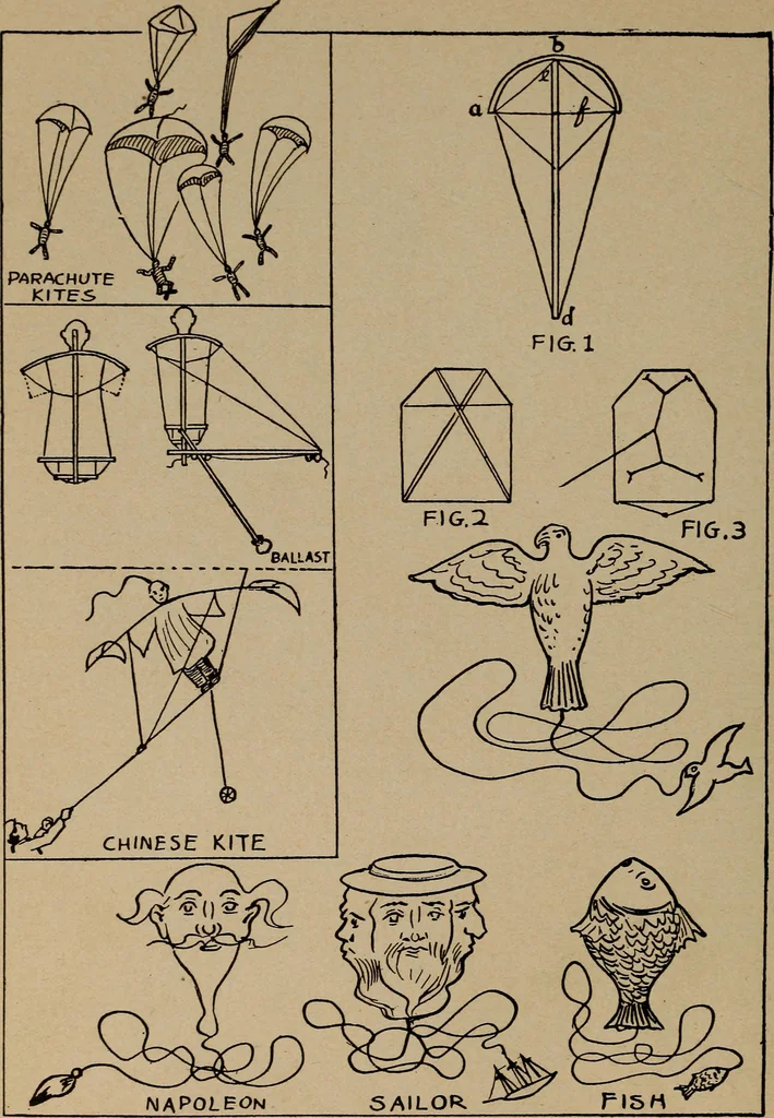 An illustration from Games, pastimes and amusements, for boys and girls;, 1906, leaf 113