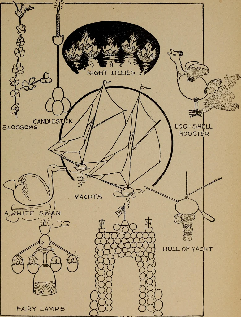 An illustration from Games, pastimes and amusements, for boys and girls;, 1906, leaf 158