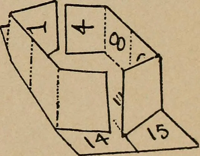 An illustration from Games, pastimes and amusements, for boys and girls;, 1906, leaf 164