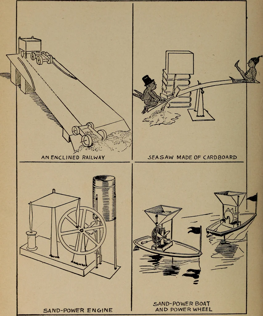 An illustration from Games, pastimes and amusements, for boys and girls;, 1906, leaf 179
