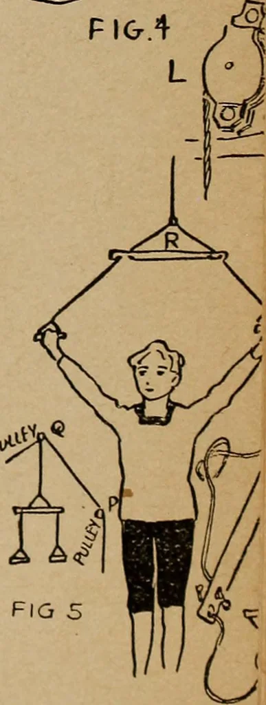 An illustration from Games, pastimes and amusements, for boys and girls;, 1906, leaf 184