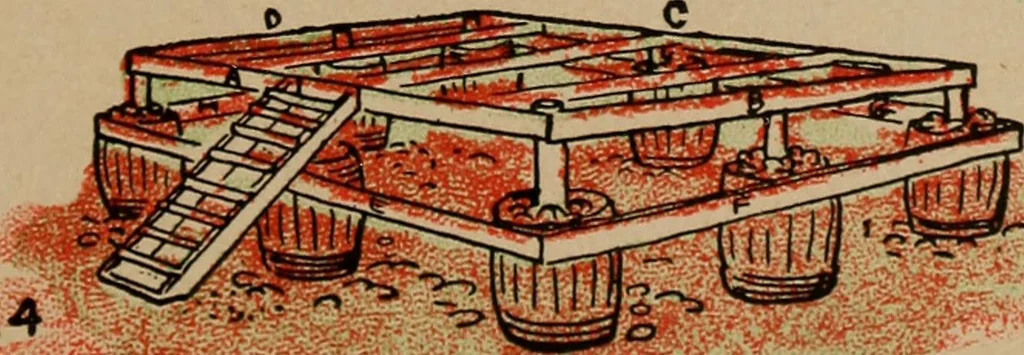 An illustration from Games, pastimes and amusements, for boys and girls;, 1906, leaf 190
