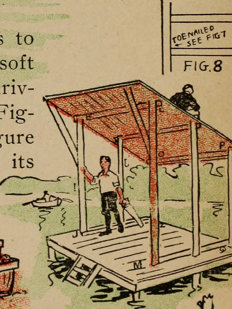 An illustration from Games, pastimes and amusements, for boys and girls;, 1906, leaf 190
