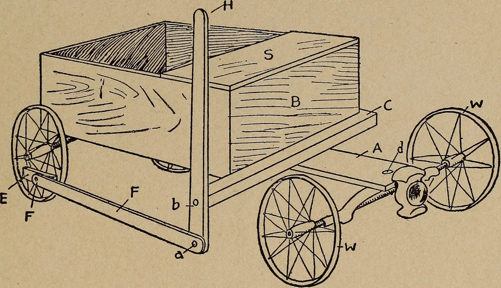 An illustration from Games, pastimes and amusements, for boys and girls;, 1906, leaf 202