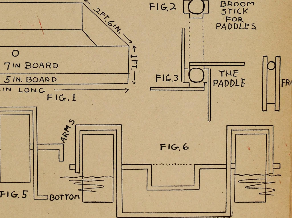 An illustration from Games, pastimes and amusements, for boys and girls;, 1906, leaf 204