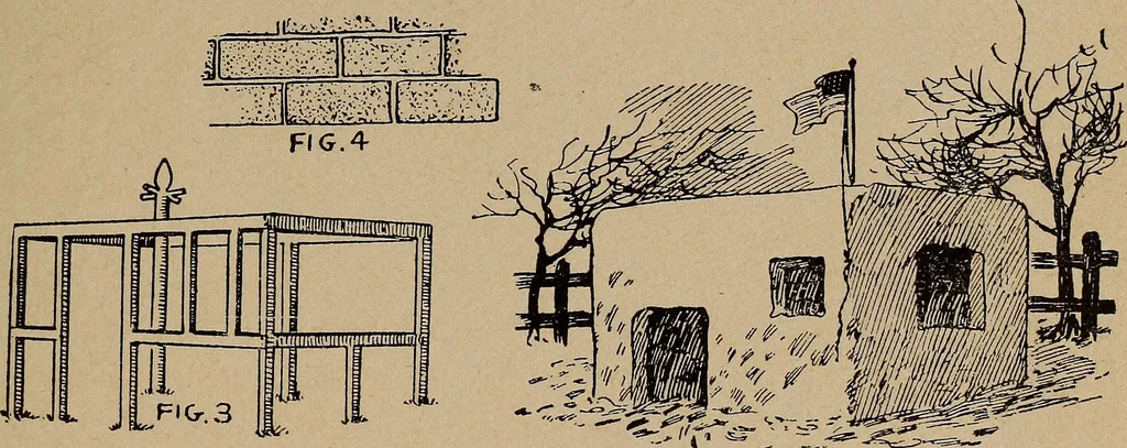 An illustration from Games, pastimes and amusements, for boys and girls;, 1906, leaf 206